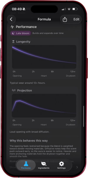 perfume formulation software longevity and projection mapping